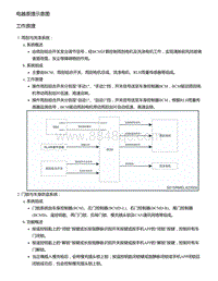 零跑S01新能源-系统工作原理