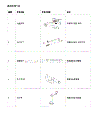 零跑S01新能源-维修工具