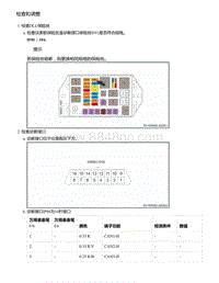 零跑S01新能源-检查和调整