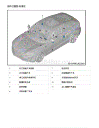 零跑S01新能源-部件位置图-标准版