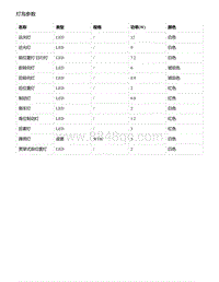 零跑S01新能源-车辆技术参数-灯泡参数