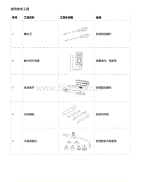 零跑S01新能源-维修工具