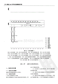 一汽奥迪A6L（C6）-03 防抱死制动系统-3.2 ABS的维修要点