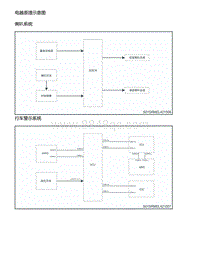 零跑S01新能源-系统工作原理