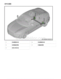 零跑S01新能源-系统零部件位置及功能说明