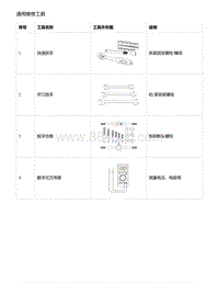 零跑S01新能源-维修工具