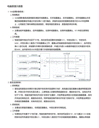 零跑S01新能源-系统工作原理