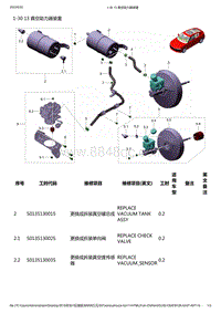 零跑S01新能源-工位工时信息-1-30 13 真空助力器装置