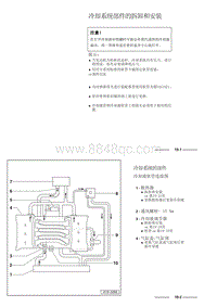 一汽奥迪A6L 3.0升ASN和BBJ发动机-19-冷却系统