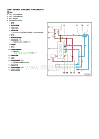 一汽奥迪2.0升CDZA发动机-冷却系统 冷却液