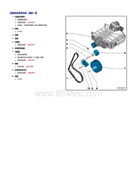 一汽奥迪A6L 3.0升CAJA和CCAA发动机-皮带轮侧气缸体