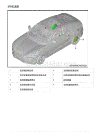 零跑S01新能源-部件位置图