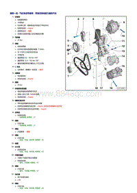 一汽奥迪2.0升CDZA发动机-皮带盘侧气缸体