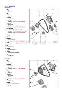 一汽奥迪A6LC7 2.5_2.8升发动机正时链条传动机构