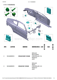 零跑S01新能源-零部件信息-1-80 15 车身控制系统