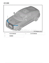 零跑S01新能源-部件位置图