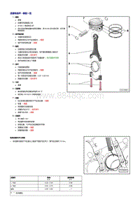 一汽奥迪A6L 3.0升CAJA和CCAA发动机-活塞和连杆