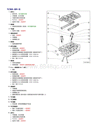 一汽奥迪A6L 3.0升发动机-气门机构