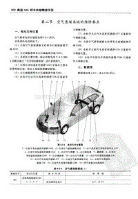 一汽奥迪A6L（C6）-04 空气悬架系统-4.2 空气悬架的维修要点