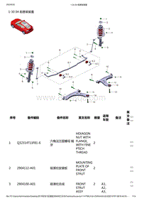 零跑S01新能源-零部件信息