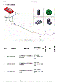 零跑S01新能源-工位工时信息-1-30 12 制动管路装置