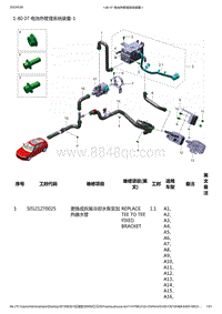 零跑S01新能源-工位工时信息