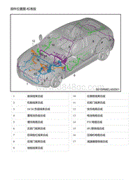 零跑S01新能源-部件位置图-标准版