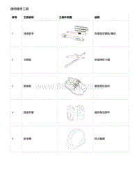 零跑S01新能源-通用维修工具