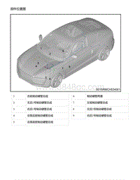 零跑S01新能源-部件位置图