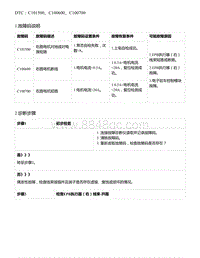 零跑S01新能源-DTC C101500 C100600 C100700