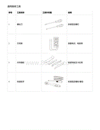 零跑S01新能源-通用维修工具