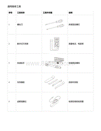 零跑S01新能源-通用维修工具