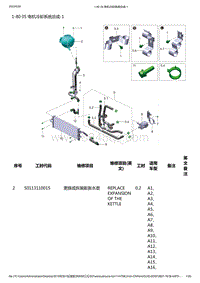 零跑S01新能源-工位工时信息