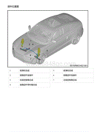 零跑S01新能源-系统零部件位置及功能说明