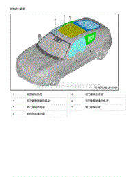 零跑S01新能源-部件位置图