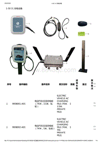 零跑S01新能源-50 31 充电设备