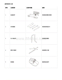 零跑S01新能源-通用维修工具