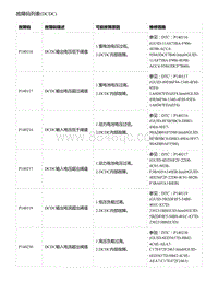 零跑S01新能源-故障码列表 DCDC 