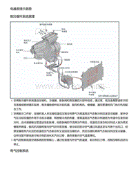 零跑S01新能源-系统工作原理