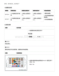 零跑S01新能源-故障码诊断与操作