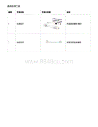 零跑S01新能源-通用维修工具