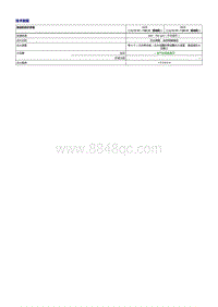 一汽奥迪A6L 3.0升发动机-修理点火装置