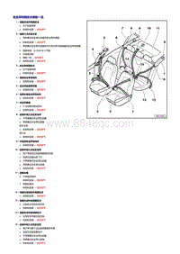 一汽奥迪A6L（C6）-安全带