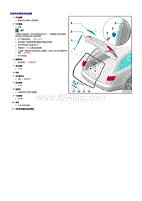 一汽奥迪A6L（C6）-旅行车后舱盖