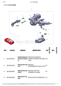 零跑S01新能源-工位工时信息