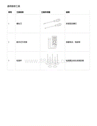 零跑S01新能源-维修工具