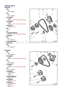 一汽奥迪A6L 2.8升BDX发动机-凸轮轴正时链