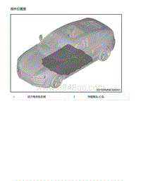 零跑S01新能源-部件位置图