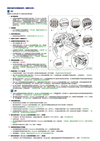 一汽奥迪A6L（C6）-乘客车厢内空调器的控制和调节部件