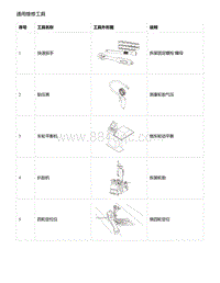 零跑S01新能源-通用维修工具